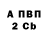 APVP кристаллы Jon Konar
